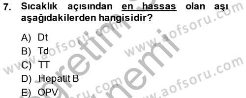 Temel Sağlık Hizmetleri Dersi 2014 - 2015 Yılı (Final) Dönem Sonu Sınav Soruları 7. Soru