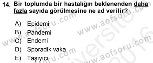 Temel Sağlık Hizmetleri Dersi 2015 - 2016 Yılı (Vize) Ara Sınav Soruları 14. Soru
