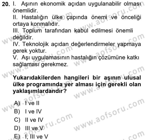 Temel Sağlık Hizmetleri Dersi 2015 - 2016 Yılı (Vize) Ara Sınav Soruları 20. Soru