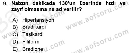 Temel Sağlık Hizmetleri Dersi 2015 - 2016 Yılı (Vize) Ara Sınav Soruları 9. Soru