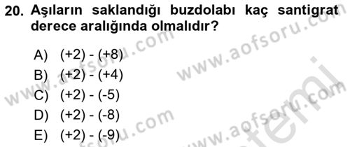 Temel Sağlık Hizmetleri Dersi 2021 - 2022 Yılı (Vize) Ara Sınav Soruları 20. Soru