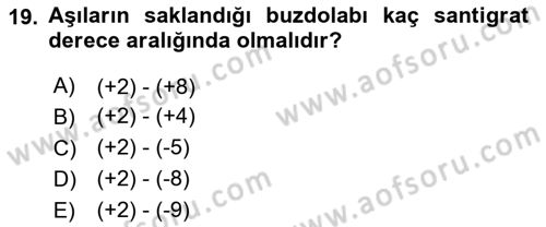 Temel Sağlık Hizmetleri Dersi 2024 - 2025 Yılı (Vize) Ara Sınav Soruları 19. Soru