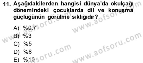 Özel Gereksinimli Bireyler ve Bakım Hizmetleri Dersi 2014 - 2015 Yılı (Vize) Ara Sınav Soruları 11. Soru