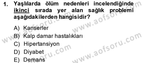 Yaşlı ve Hasta Bakım Hizmetleri Dersi 2014 - 2015 Yılı (Vize) Ara Sınav Soruları 1. Soru