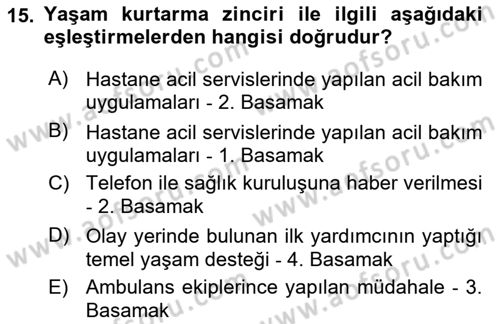 Yaşlı ve Hasta Bakım Hizmetleri Dersi 2021 - 2022 Yılı (Final) Dönem Sonu Sınav Soruları 15. Soru