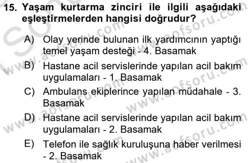 Yaşlı ve Hasta Bakım Hizmetleri Dersi 2022 - 2023 Yılı (Final) Dönem Sonu Sınav Soruları 15. Soru
