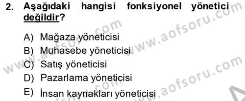 Sosyal Hizmet Yönetimi Dersi 2014 - 2015 Yılı (Final) Dönem Sonu Sınav Soruları 2. Soru