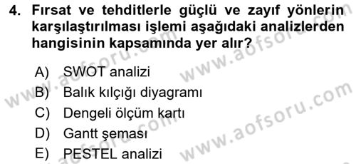 Sosyal Hizmet Yönetimi Dersi 2023 - 2024 Yılı Yaz Okulu Sınav Soruları 4. Soru