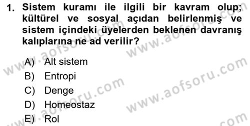 İnsan Davranışı Ve Sosyal Çevre 1 Dersi 2022 - 2023 Yılı (Vize) Ara Sınav Soruları 1. Soru