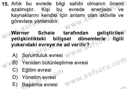 İnsan Davranışı Ve Sosyal Çevre 1 Dersi 2022 - 2023 Yılı Yaz Okulu Sınav Soruları 15. Soru