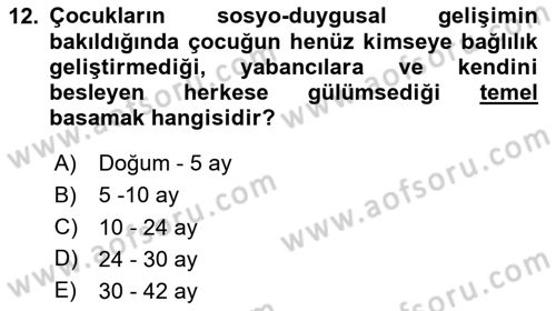 İnsan Davranışı Ve Sosyal Çevre 1 Dersi 2025 - 2026 Yılı (Vize) Ara Sınav Soruları 12. Soru