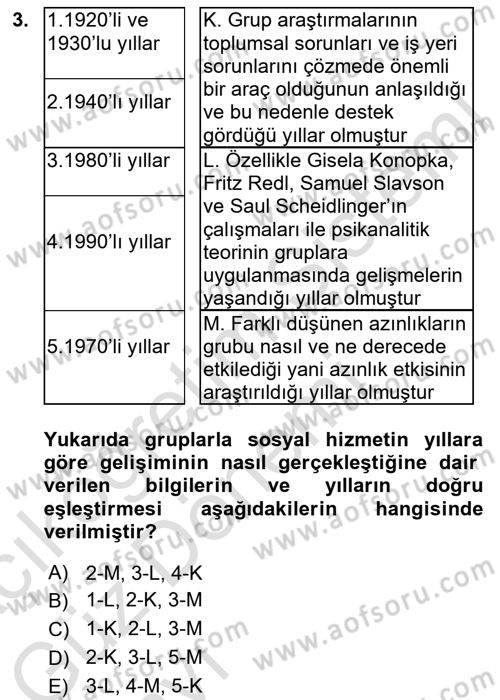 Gruplarla Sosyal Hizmet Dersi 2021 - 2022 Yılı (Vize) Ara Sınavı 3. Soru