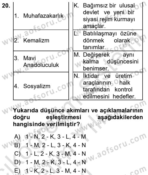 Türk Siyasal Hayatı Dersi 2020 - 2021 Yılı Yaz Okulu Sınav Soruları 20. Soru