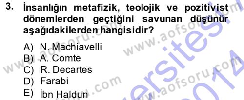 Siyaset Bilimi Dersi 2013 - 2014 Yılı (Vize) Ara Sınav Soruları 3. Soru