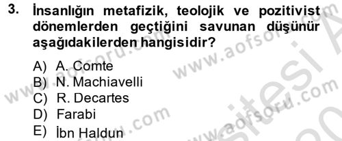 Siyaset Bilimi Dersi 2013 - 2014 Yılı Tek Ders Sınav Soruları 3. Soru