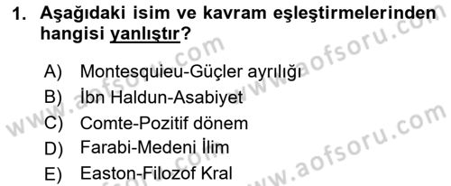 Siyaset Bilimi Dersi 2024 - 2025 Yılı (Vize) Ara Sınav Soruları 1. Soru
