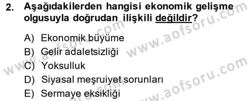 Gelişmekte Olan Ülkelerde Siyaset Dersi 2014 - 2015 Yılı (Vize) Ara Sınav Soruları 2. Soru