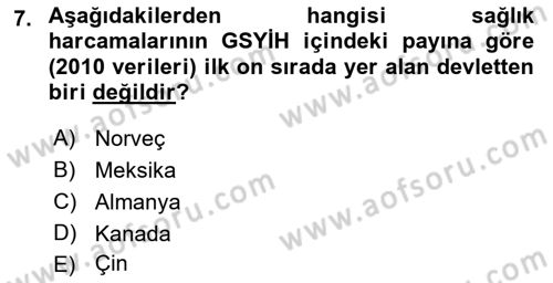 Gelişmekte Olan Ülkelerde Siyaset Dersi 2018 - 2019 Yılı 3 Ders Sınav Soruları 7. Soru
