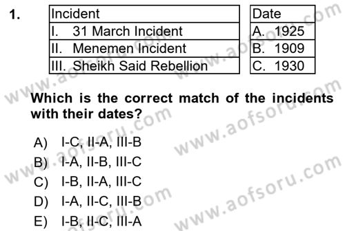 Turkish Politics Dersi 2018 - 2019 Yılı (Vize) Ara Sınav Soruları 1. Soru
