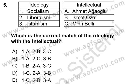 Turkish Politics Dersi 2021 - 2022 Yılı (Vize) Ara Sınav Soruları 5. Soru