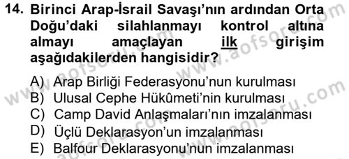 Orta Doğuda Siyaset Dersi 2012 - 2013 Yılı (Vize) Ara Sınav Soruları 14. Soru