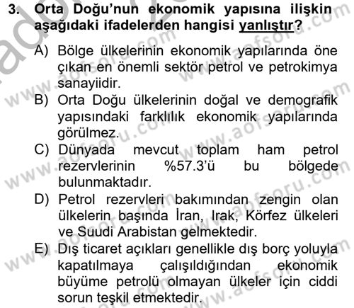 Orta Doğuda Siyaset Dersi 2012 - 2013 Yılı (Vize) Ara Sınav Soruları 3. Soru