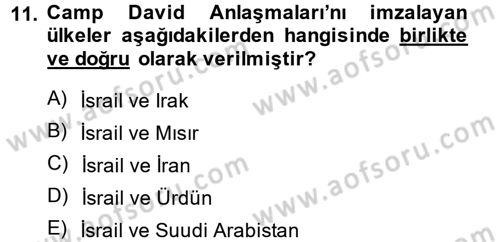 Orta Doğuda Siyaset Dersi 2013 - 2014 Yılı (Vize) Ara Sınav Soruları 11. Soru