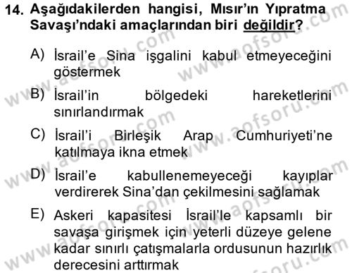Orta Doğuda Siyaset Dersi 2013 - 2014 Yılı (Vize) Ara Sınav Soruları 14. Soru