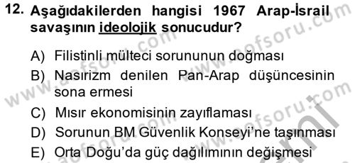 Orta Doğuda Siyaset Dersi 2014 - 2015 Yılı (Vize) Ara Sınav Soruları 12. Soru