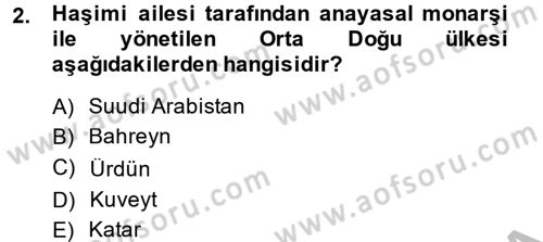 Orta Doğuda Siyaset Dersi 2014 - 2015 Yılı (Final) Dönem Sonu Sınav Soruları 2. Soru