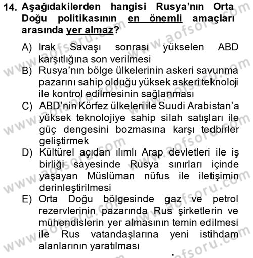 Orta Doğuda Siyaset Dersi 2014 - 2015 Yılı Tek Ders Sınav Soruları 14. Soru