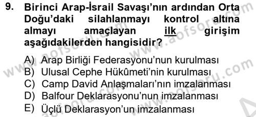Orta Doğuda Siyaset Dersi 2014 - 2015 Yılı Tek Ders Sınav Soruları 9. Soru