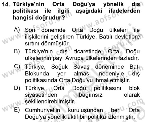 Orta Doğuda Siyaset Dersi 2021 - 2022 Yılı (Final) Dönem Sonu Sınav Soruları 14. Soru