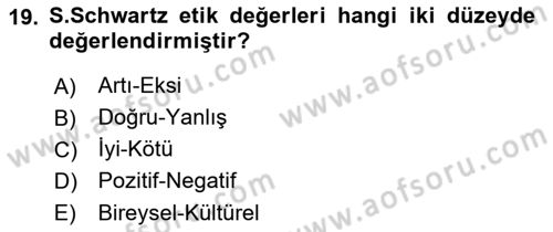 Medya Girişimciliği Dersi 2019 - 2020 Yılı (Vize) Ara Sınav Soruları 19. Soru