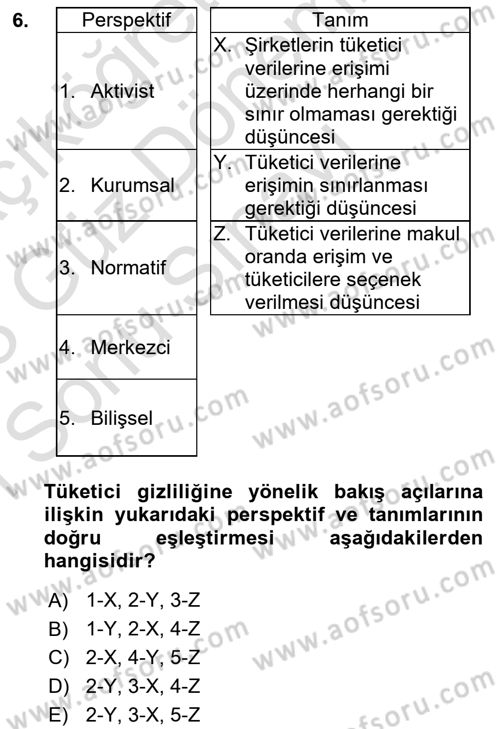 Dijital Medya ve Tüketici Dersi 2022 - 2023 Yılı (Final) Dönem Sonu Sınavı 6. Soru