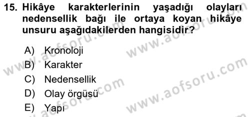 Dijital Medya ve Tüketici Dersi 2024 - 2025 Yılı (Final) Dönem Sonu Sınav Soruları 15. Soru