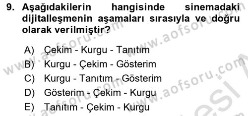 Dijital Yayıncılık Dersi 2020 - 2021 Yılı Yaz Okulu Sınav Soruları 9. Soru