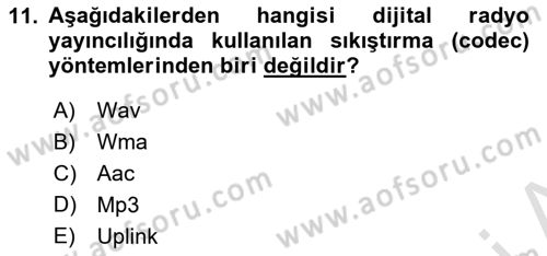 Dijital Yayıncılık Dersi 2021 - 2022 Yılı (Final) Dönem Sonu Sınav Soruları 11. Soru