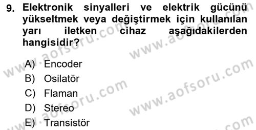 Dijital Yayıncılık Dersi 2021 - 2022 Yılı (Final) Dönem Sonu Sınav Soruları 9. Soru
