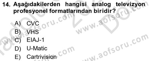 Dijital Yayıncılık Dersi 2022 - 2023 Yılı (Final) Dönem Sonu Sınav Soruları 14. Soru
