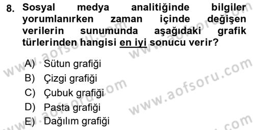 Sosyal Medya Araçları 1 Dersi 2021 - 2022 Yılı Yaz Okulu Sınav Soruları 8. Soru
