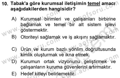Sosyal Medya ve Kurumsal İletişim Dersi 2021 - 2022 Yılı (Vize) Ara Sınav Soruları 10. Soru