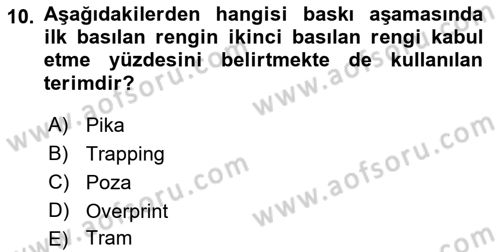 Dijital Tasarım Dersi 2023 - 2024 Yılı (Vize) Ara Sınav Soruları 10. Soru