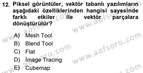 Dijital Tasarım Dersi 2023 - 2024 Yılı (Final) Dönem Sonu Sınav Soruları 12. Soru