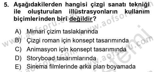 Dijital Tasarım Dersi 2023 - 2024 Yılı (Final) Dönem Sonu Sınav Soruları 5. Soru
