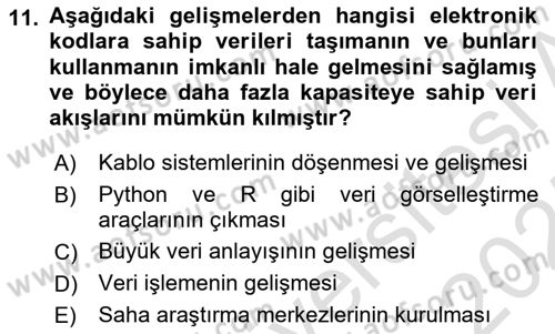 Dijital Tasarım Dersi 2024 - 2025 Yılı (Vize) Ara Sınav Soruları 11. Soru