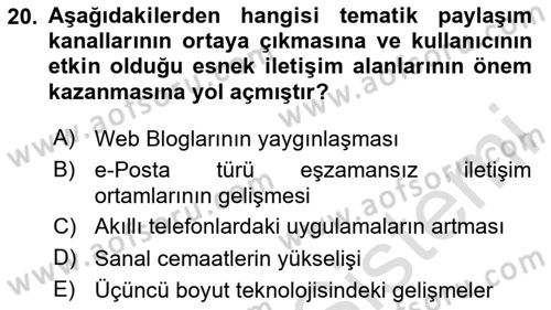 Dijital Tasarım Dersi 2024 - 2025 Yılı (Vize) Ara Sınav Soruları 20. Soru