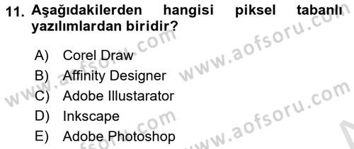 Dijital Tasarım Dersi 2024 - 2025 Yılı (Final) Dönem Sonu Sınav Soruları 11. Soru