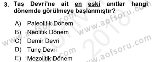 Sanat Tarihi Dersi 2017 - 2018 Yılı 3 Ders Sınav Soruları 3. Soru
