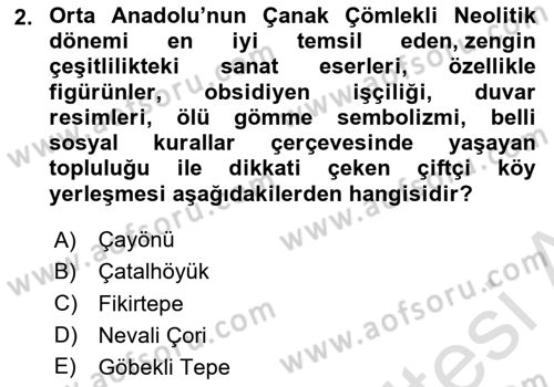 Sanat Tarihi Dersi 2025 - 2026 Yılı (Final) Dönem Sonu Sınav Soruları 2. Soru